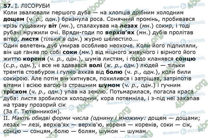 ГДЗ Українська мова 6 клас сторінка 57